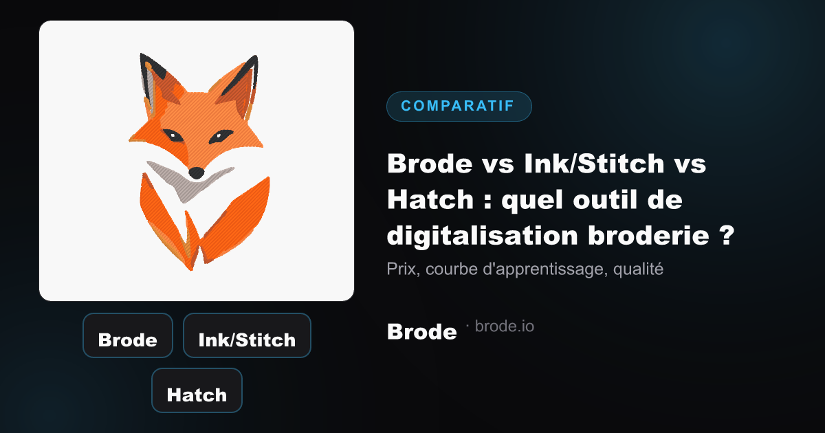 Trois cartes outils (Brode, Ink/Stitch, Hatch) et une fiche technique de broderie réelle