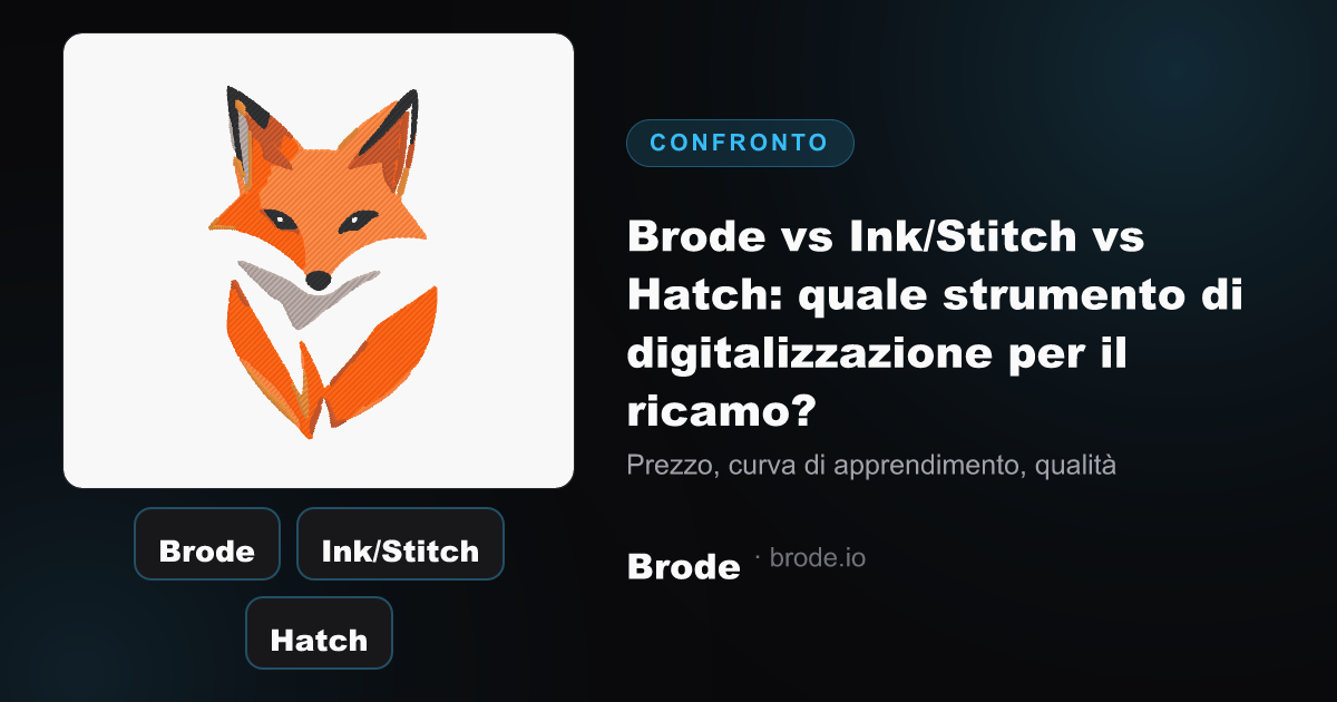 Tre schede strumenti (Brode, Ink/Stitch, Hatch) e una scheda tecnica di ricamo reale