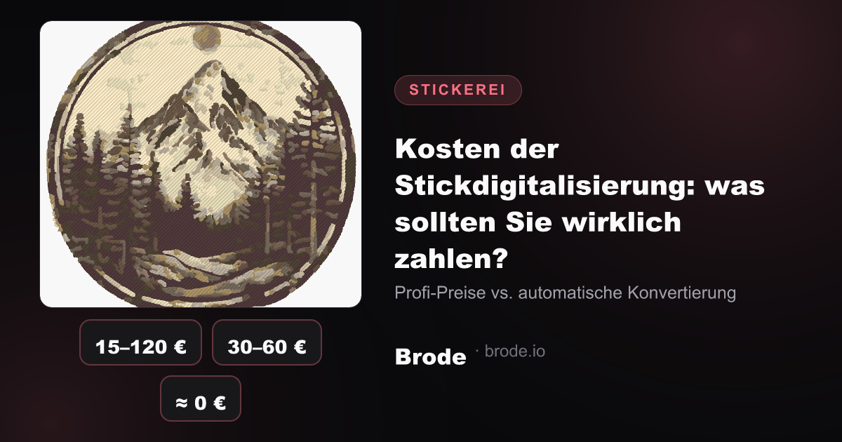 Diagramm mit den Preisspannen eines professionellen Digitalisierers (15–120 €) gegenüber Brode, ab dem Gratis-Tarif inklusive