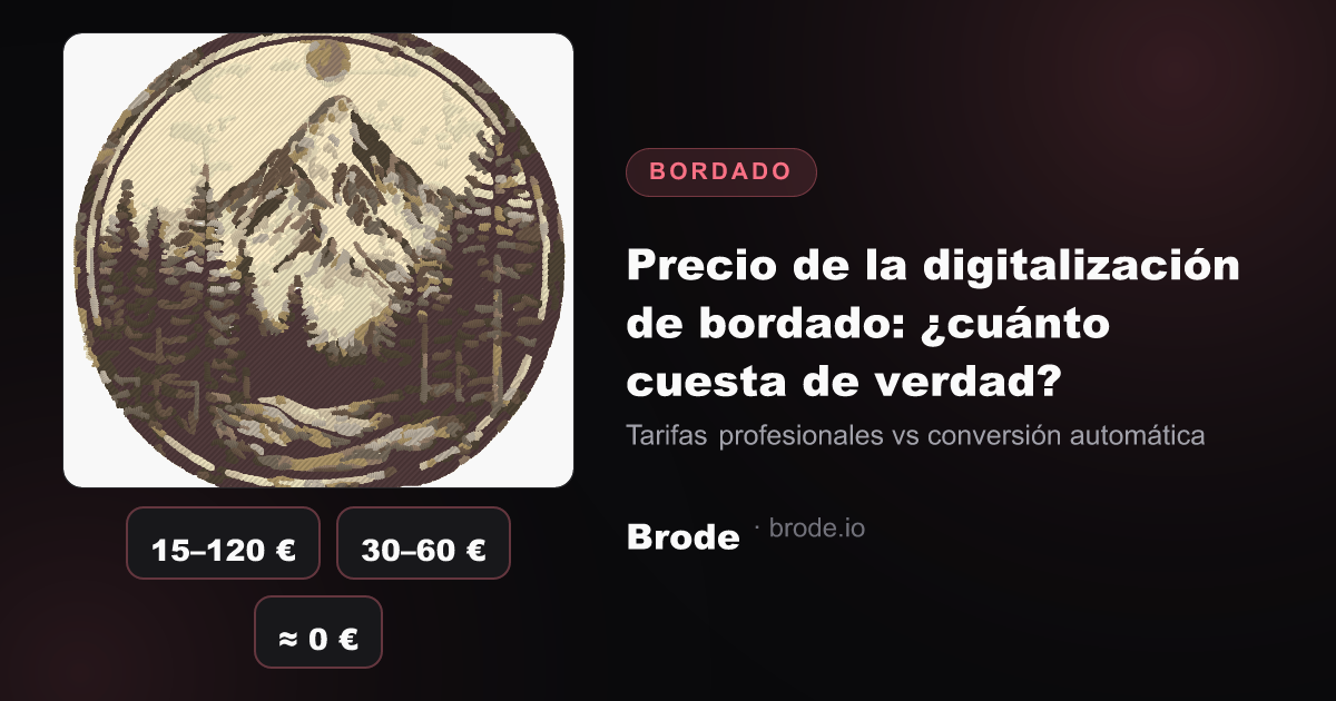 Gráfico comparando los rangos de precio de un digitalizador profesional (15 a 120 €) con Brode, incluido desde el plan gratuito