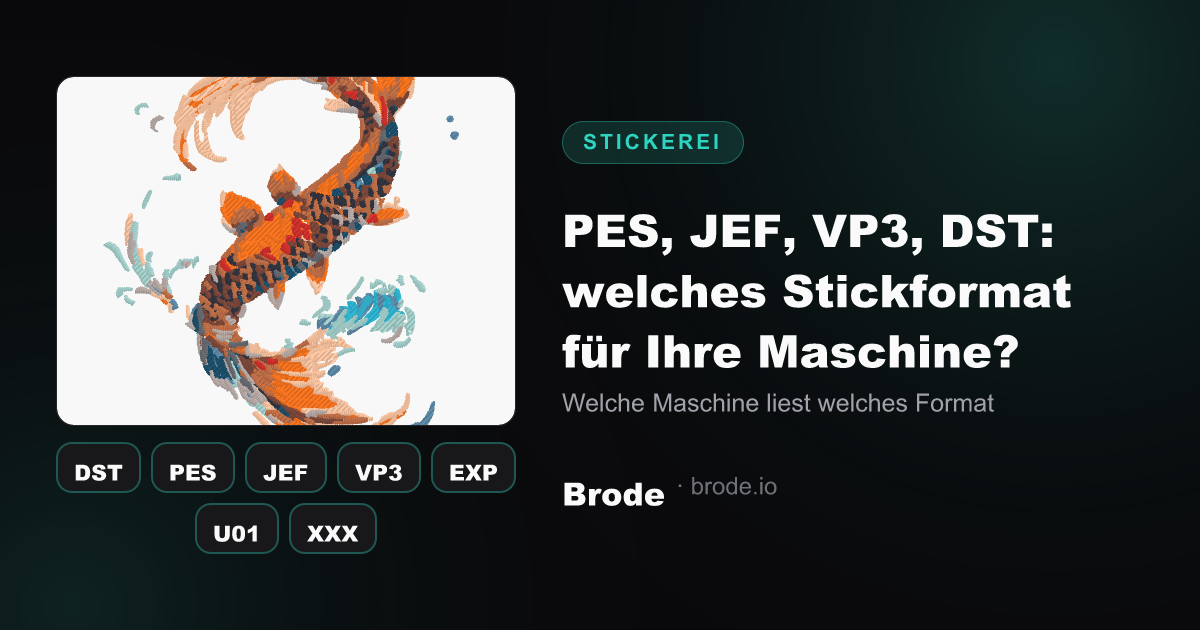 Stickdarstellung und Raster der sieben Dateiformate: DST, PES, JEF, VP3, EXP, U01, XXX