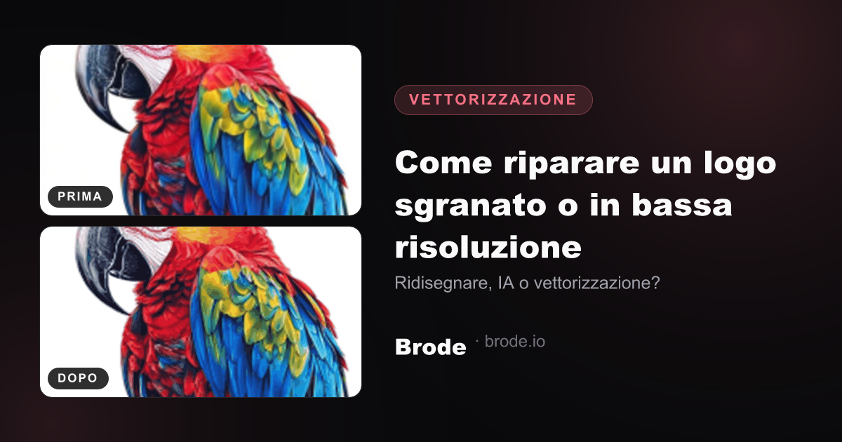 Zoom ×8 che confronta un logo drago sgranato e la sua versione vettorizzata dalle curve fluide