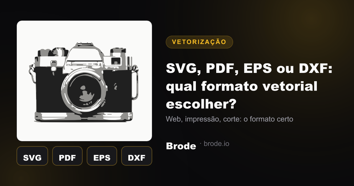 Quatro cartões coloridos apresentando os formatos vetoriais SVG, PDF, EPS e DXF e seus usos